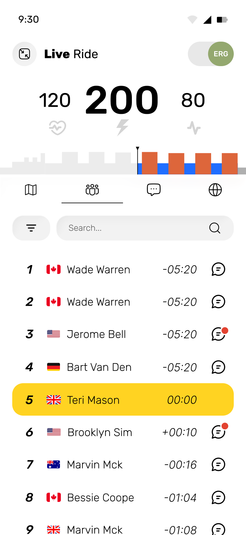 Live leaderboard